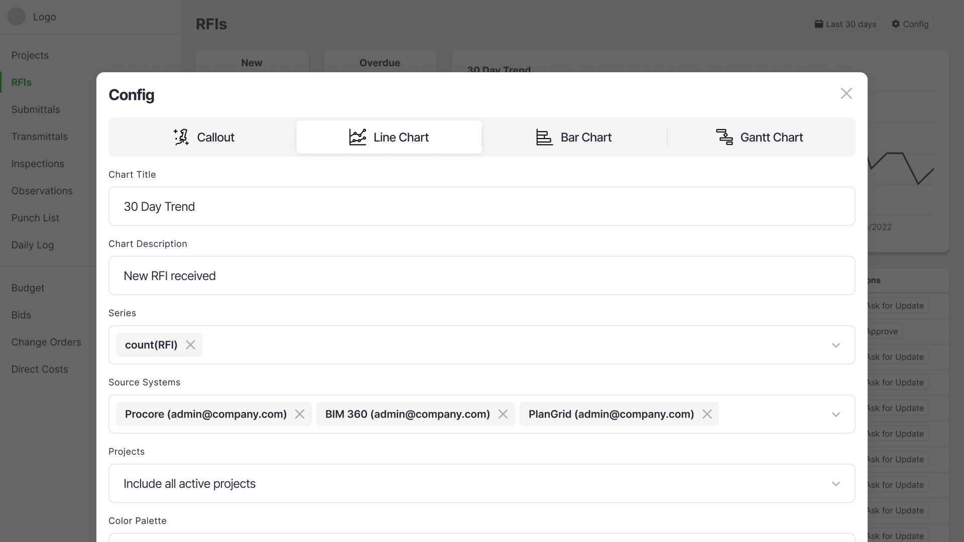 No code configuration for each chart