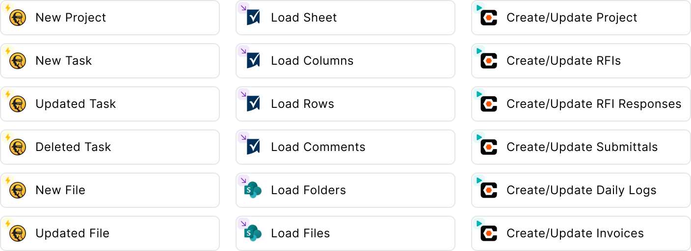 Construction-specific steps