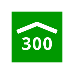 Sage 300 CRE